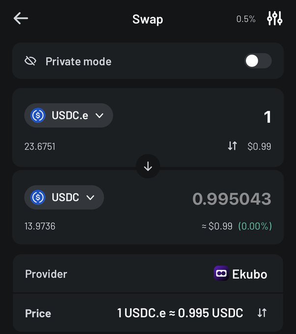 The image shows a DeFi swap interface converting 1 USDC.e to 0.995043 USDC (approximately $0.99) at a 0.00% rate via the Ekubo provider, with balances of 23.6751 USDC.e and 13.9736 USDC displayed. This illustrates the post's point about inefficient stablecoin pools, where exchanging between two USD-pegged stablecoins yields less than 1:1 due to real liquidity gaps in DeFi.