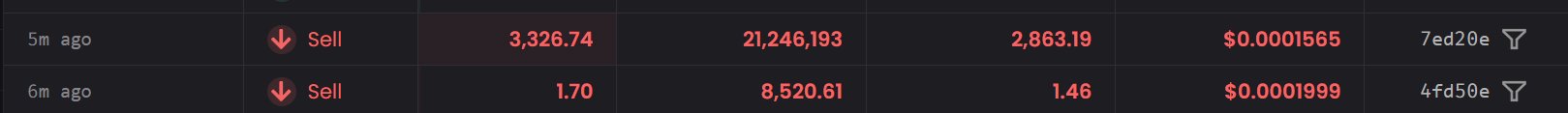 A cryptocurrency trading interface showing two recent 'Sell' transactions with prices in red text, including values like 3,326.74 and 1.70, with transaction hashes visible.