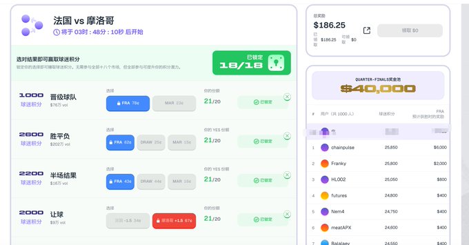 A sports prediction interface for a France vs Morocco match, showing user predictions for the winner, total goals, and half-time result, alongside a $40,000 prize pool and a leaderboard.