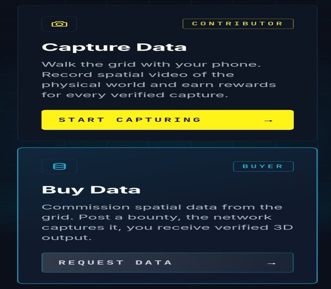 A dark-themed website interface with two panels: "Capture Data" for Contributors with a yellow "START CAPTURING" button, and "Buy Data" for Buyers with a "REQUEST DATA" button, related to spatial video and 3D data.