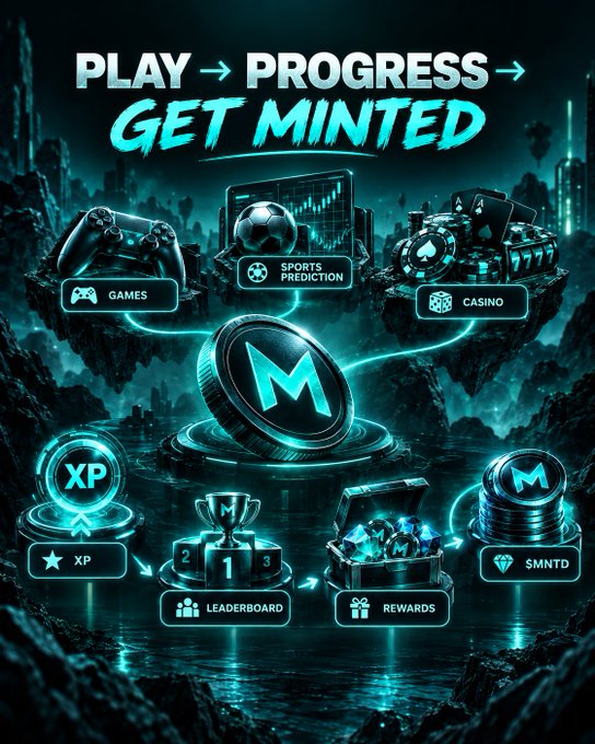 Promotional graphic with text "PLAY → PROGRESS → GET MINTED" featuring icons for Games, Sports Prediction, Casino, XP, Leaderboard, Rewards, and $MNTD around a central M coin.