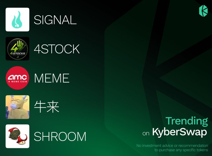 A graphic displays trending tokens on KyberSwap, listing SIGNAL, 4STOCK, MEME (amc meme coin), 牛来, and SHROOM, with a disclaimer that it is not investment advice.