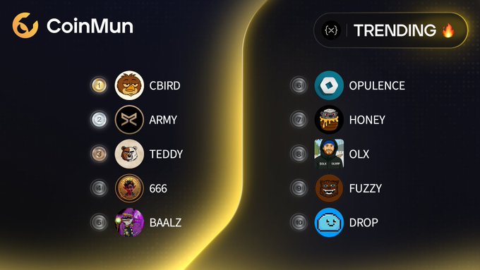 The image shows a computer screen with a list of cryptocurrency trends displayed, including Bitcoin, Etherium, Ripple, and others. The text "CoinMun" is also visible at the top of the image.