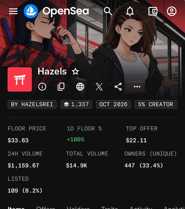 An OpenSea NFT collection page displays "Hazels" by hazelsrei, showing 1,337 items, with a floor price of $33.63 (+100%), 24H volume of $1,159.67, total volume of $14.9K, and 447 unique owners (33.4%).