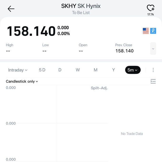 A stock trading app screenshot displays the SK Hynix ($SKHY) listing page on MEXC RealStocks, showing a price of 158.140 with no trade data yet, previewing the Korean chip giant's upcoming launch on the platform.