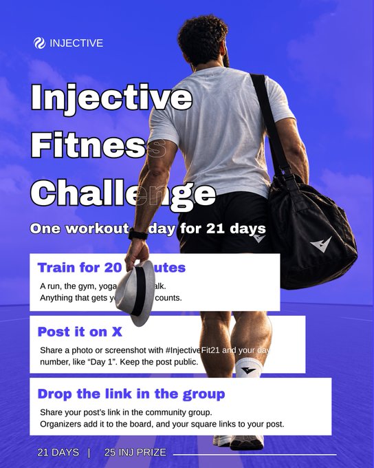 A promotional graphic for the 'Injective Fitness Challenge,' detailing a 21-day workout program with instructions to train for 20 minutes, post on X with #InjectiveFit21, and share links in the group for a 25 INJ prize.