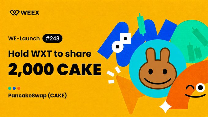 A promotional graphic for 'WE-Launch #248' on an orange backdrop reads 'Hold WXT to share 2,000 CAKE' alongside 'PancakeSwap (CAKE)' and a bunny logo.