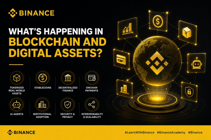 A Binance promotional graphic titled "WHAT'S HAPPENING IN BLOCKCHAIN AND DIGITAL ASSETS?" featuring a central golden globe surrounded by interconnected topics including tokenized real-world assets, stablecoins, decentralized finance, onchain payments, AI agents, institutional adoption, security & privacy, and interoperability & scalability, with hashtags #LearnWithBinance #BinanceAcademy #Binance at the bottom. The image visually reinforces the post's message about blockchain's expansion beyond cryptocurrencies by showcasing the broader ecosystem of digital asset innovations.