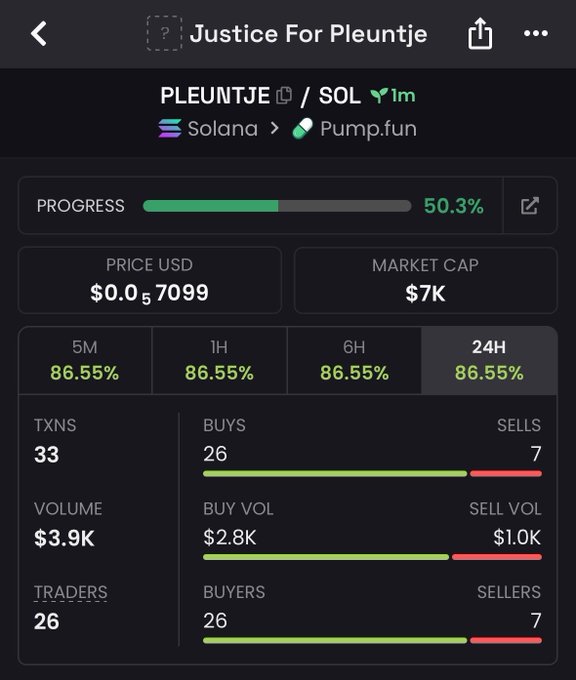 A mobile app screenshot showing crypto token data for 'PLEUNTJE / SOL' on the Solana network via Pump.fun, displaying a price of $0.0₅7099, market cap of $7K, and 86.55% gains across multiple timeframes.