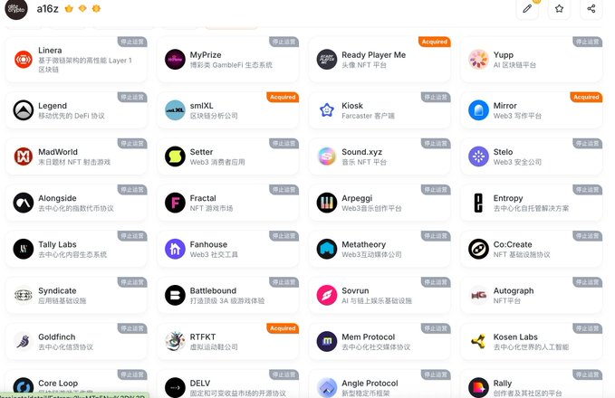 The image shows a portfolio dashboard of a16z's crypto investments, displaying numerous Web3 and blockchain projects (including Linera, MyPrize, Ready Player Me, Yupp, Legend, smiXL, Kiosk, Mirror, MadWorld, Setter, Sound.xyz, Stelo, Alongside, Fractal, Arpeggi, Entropy, Tally Labs, Fanhouse, Metatheory, Co:Create, Syndicate, Battlebound, Sovrun, Autograph, Goldfinch, RTFKT, Mem Protocol, Kosen Labs, Core Loop, DELV, Angle Protocol, and Rally), with many projects marked as "停止运营" (ceased operations) in gray, while a few show "Acquired" status in orange. This visual supports the accompanying post's critique of a16z's poor track record with crypto investments, where most projects have shut down, contrasting with the unbacked success of HYPE.