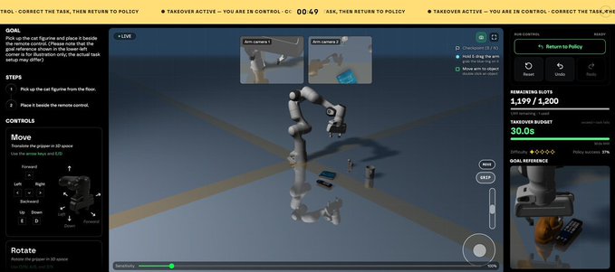 A software interface for a robot simulation shows a robotic arm in a 3D workspace, with control panels for movement, rotation, and a mission timer at 00:49, indicating a 'TAKEOVER ACTIVE' state.