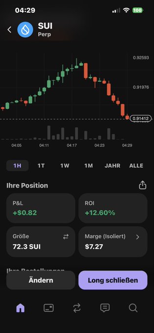 The image features a screenshot of a cell phone screen showing a bar graph, which indicates that the Suzu stock market has been down for several days. This information can be related to a discussion about investing or stock trading, as Suzu is often referred to in financial news outlets like Yahoo Finance and according to the post "Sui hype dca" (Suu hype).