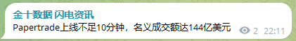The image displays a slide titled "全十数据闪电波讯" announcing that $PAPER contract went live on the WuXi blockchain at 4:47 AM, relating to the post's excitement about the rapid launch and immediate sellout of merchandise.
