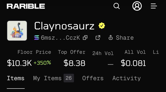 A Rarible NFT collection page for "Claynosaurz" displaying a verified account, with a floor price of $10.3K (+350%), top offer of $8.38, and 24h volume of $0.081, showing 26 owned items—aligning with the post celebrating the collection's strong price performance.