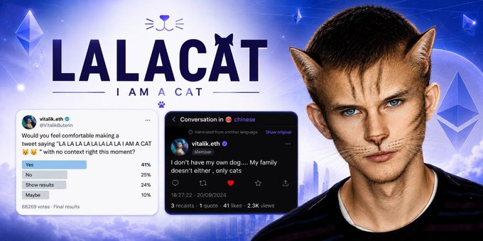 A thumbnail titled 'LALA A CAT I AM A CAT' featuring a digitally altered face of a man with cat ears, alongside Twitter poll results and a post.