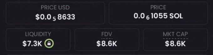 The image shows a crypto trading dashboard displaying a token priced at $0.058633 USD (0.01055 SOL), with $7.3K liquidity, $8.6K FDV, and $8.6K market cap. This corresponds to the social media post's claim of promoting an ultra-low-cap memecoin, likely as proof of the $8K mcap figure mentioned.