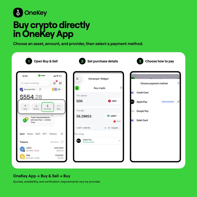 A OneKey App promotional graphic titled 'Buy crypto directly in OneKey App' showing a 3-step process to purchase cryptocurrency using HKD and payment methods like Apple Pay, Credit Card, or Google Pay.