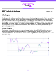 A document displaying a Bitcoin technical analysis chart with text sections on daily insights and market trends.