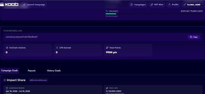 XOOB Launch Campaign dashboard showing a referral link for 'nominisnetwork,' $0 earned, and 9904 total points, with campaign goals and payouts tabs visible.