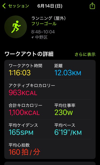 The image shows a phone screen displaying a fitness app with various health data, including calorie counts for different activities such as walking or running. The app also provides information about the distance traveled during these activities. The text on the screen includes Japanese characters that might be in a foreign language, and it appears to be written in English as well.