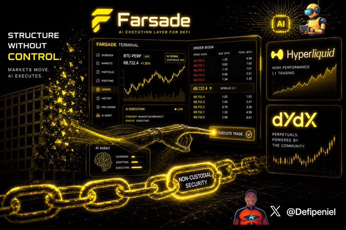 A promotional graphic for 'Farsade' — an 'AI EXECUTION LAYER FOR DEFI' — showing trading terminals with BTC-PERP order books, logos for Hyperliquid and dYdX, and the tagline 'STRUCTURE WITHOUT CONTROL', tagged @Defipeniel.