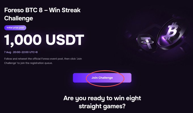 A promotional graphic for the 'Foreso BTC 8 – Win Streak Challenge' with an initial prize pool of 1,000 USDT, running from 7 Aug 20:00–22:00 UTC+8, featuring a highlighted 'Join Challenge' button.