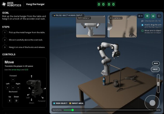 A screenshot of an Axis Robotics simulation interface titled 'Hang the Hanger,' showing a robotic arm task with camera feeds, controls for 3D gripper movement, and steps to pick up a metal hanger and place it on a coat rack.