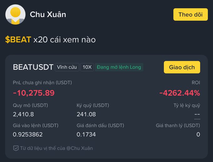 A trading interface showing a position on BEATUSDT (Vinh cửu) with 10X leverage and a Long order, displaying a significant unrealized PnL loss of -$10,275.89 USDT and ROI of -4262.44%.