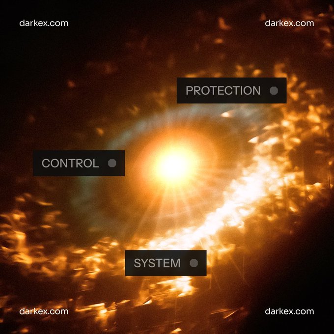 A glowing sunburst with lens flare overlays the darkex.com logo and three labeled buttons—"PROTECTION," "CONTROL," and "SYSTEM"—visually reinforcing the platform's three core pillars of loss recovery, simplified tools, and unified trading. The fiery, radiant imagery conveys strength and security, aligning with the post's emphasis on protected, streamlined, and all-in-one functionality.
