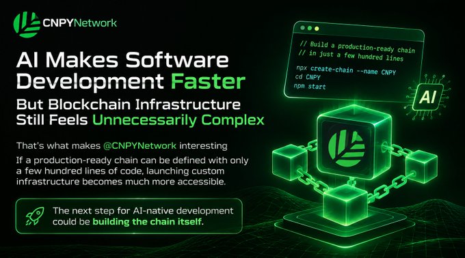 A promotional banner for 'CNPYNetwork' with the headline 'AI Makes Software Development Faster' and text discussing how AI-native chains make custom blockchain infrastructure more accessible, accompanied by a green 3D blockchain graphic.