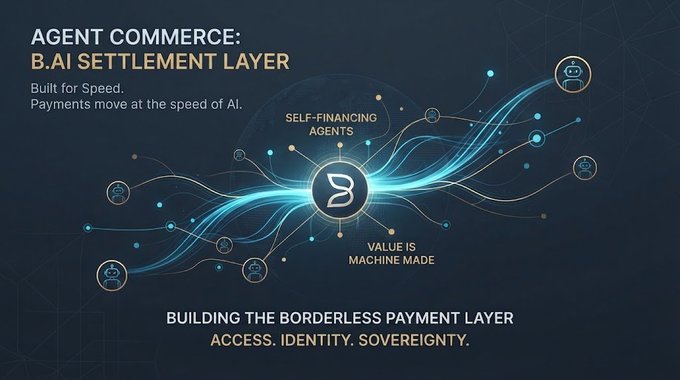 Promotional graphic titled 'AGENT COMMERCE: B.AI SETTLEMENT LAYER' highlighting self-financing agents and the slogan 'VALUE IS MACHINE MADE' for a borderless payment layer.
