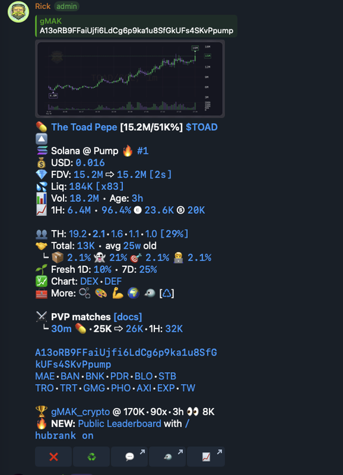 A Discord screenshot showing a cryptocurrency tracker post for "$TOAD" (The Toad Pepe) on Solana, displaying stats like a 15.2M market cap, 96.4% gains, and a trading chart, shared by Rick from the group "PVP matches" to highlight a nearly 100x gain from a private community of "on-chain beasts."