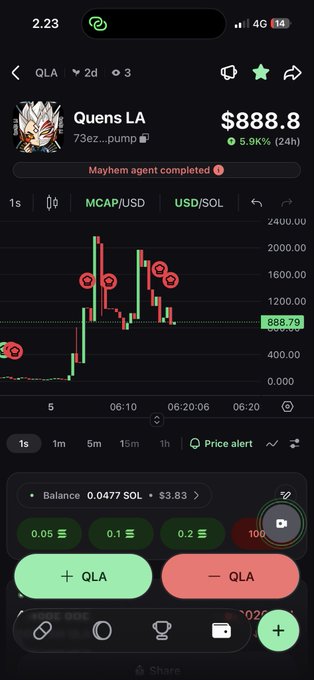 A cryptocurrency trading app screenshot showing the QLA token (Queen LA) priced at $888.8 with a 5.9K% gain, displaying a candlestick chart on MCAP/USD and USD/SOL pairs.