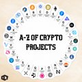 An infographic titled 'A-Z OF CRYPTO PROJECTS' arranged in a circular pattern with various cryptocurrency and blockchain project logos around the perimeter.