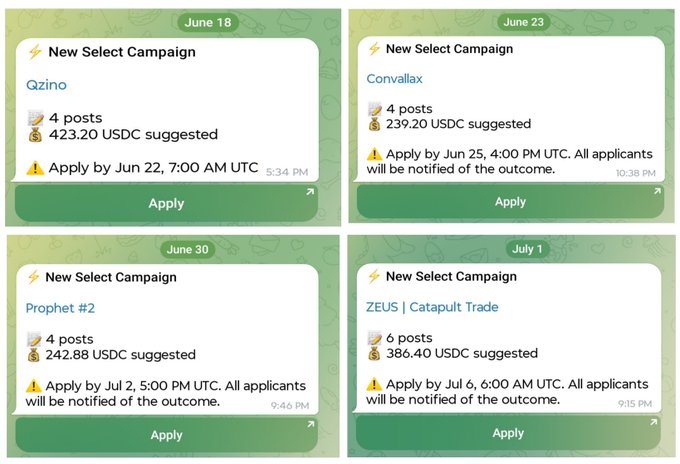 The image shows four Wallchain Select Campaign offers—Qzino (4 posts, 423.20 USDC), Convallax (4 posts, 239.20 USDC), Prophet #2 (4 posts, 242.88 USDC), and ZEUS | Catapult Trade (6 posts, 386.40 USDC)—with varying application deadlines ranging from June 22 to July 6. These screenshots illustrate the higher-paying campaign opportunities the user references as a contrast to Wallchain's criticized lowball offer of $12 for 3 posts (~$4 each).