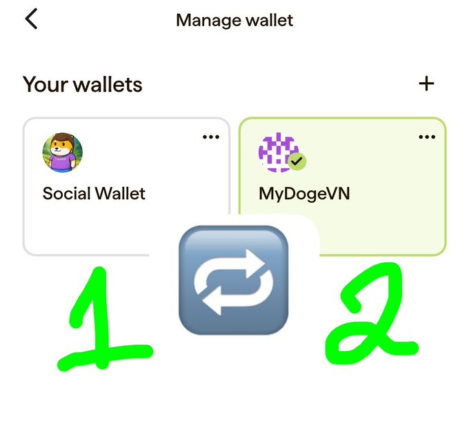 The image shows a white background with two squares of text, one reading "Your wallets" and another stating "Manage wallet". The squares are positioned next to each other, suggesting that they might be related or part of the same message. Below these two squares, there is an arrow pointing towards them, indicating that the viewer should pay attention to this information. In the bottom right corner of the image, a green number 2 is visible, which could possibly represent a rating or feedback system for the social wallet feature.