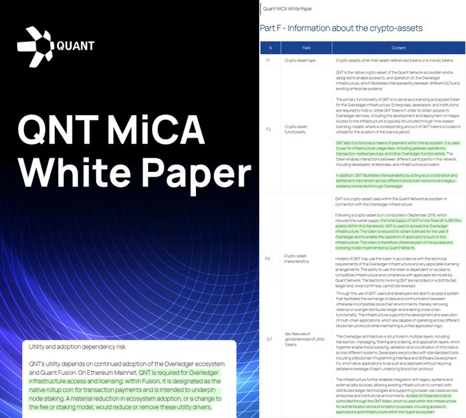 The image displays a two-panel graphic titled "QNT MCA White Paper," with the left side featuring a dark blue background with the Quant logo and "QNT MCA White Paper" in large text, while the right side shows a white background displaying "Part F – Information about the crypto-assets" with a table covering details on crypto-asset type, functionality, characteristics, and features of governance/utility tokens.

The image relates to the post by showcasing the official Quant (QNT) White Paper excerpt focused on tokenomics, supporting the claim that QNT's tokenomics are "brilliant" by detailing the utility, adoption dependency, and distribution mechanisms of the token.