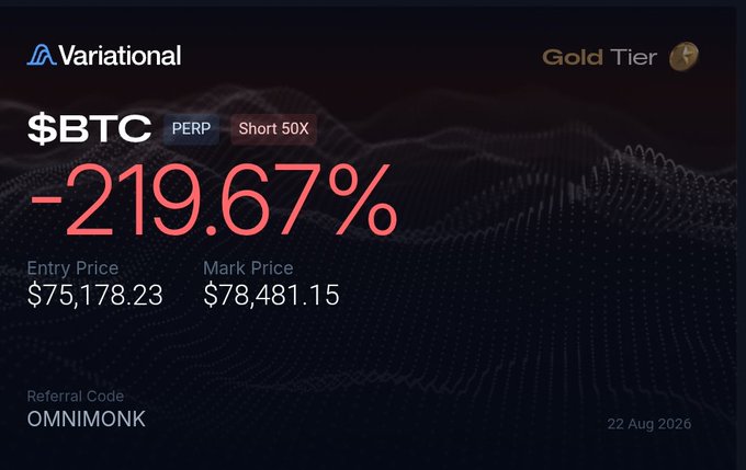 A Variational Gold Tier trading dashboard shows a BTC PERP short position with 50X leverage sitting on a massive -219.67% loss, with an entry price of $75,178.23 against a mark price of $78,481.15, illustrating exactly the kind of painful liquidation scenario the post is asking about regarding when BTC will reverse. The referral code OMNIMONK is also visible at the bottom left, dated 22 Aug 2026.