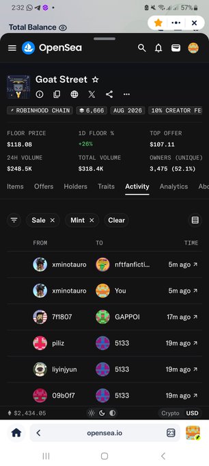 A screenshot of the OpenSea mobile app displaying the 'Goat Street ☆' collection's Activity tab on the Robinhood Chain, showing a floor price of $118.08, 24H volume of $248.5K, and a feed of recent transactions.