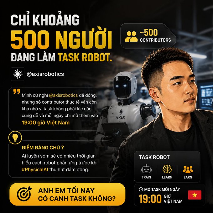 Promotional graphic for @axisrobotics recruiting ~500 contributors to perform task robot activities, featuring text about daily tasks released at 19:00 Vietnam time, new train/learn/earn opportunities, and a #PhysicalAI hashtag, alongside an image of a humanoid robot and a man in a tech lab setting.