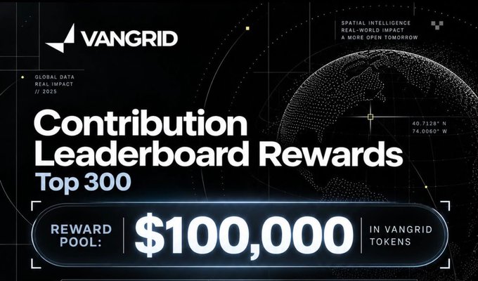 A promotional graphic for Vangrid's "Contribution Leaderboard Rewards Top 300" campaign, featuring the Vangrid logo, the tagline "GLOBAL DATA REAL IMPACT // 2025" and "SPATIAL INTELLIGENCE REAL-WORLD IMPACT A MORE OPEN TOMORROW," with a $100,000 reward pool in Vangrid tokens.