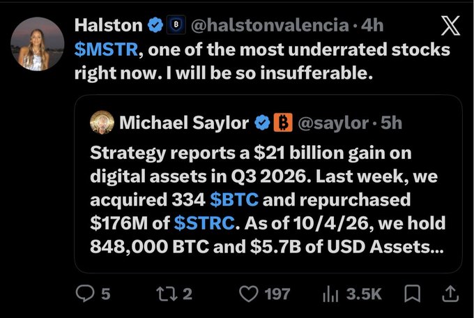 A tweet from Halston (@halstonvalencia) quoting Michael Saylor (@saylor), stating '$MSTR, one of the most underrated stocks right now,' and highlighting Strategy's $21 billion gain on digital assets in Q3 2026 and its holdings of 848,000 BTC.