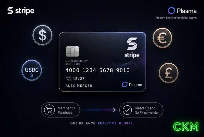 A promotional graphic showing a Stripe x Plasma multi-currency debit card in the center with USDC, $, €, and £ currency icons, featuring text 'ONE BALANCE. REAL-TIME. GLOBAL.' and 'CKM' watermark.