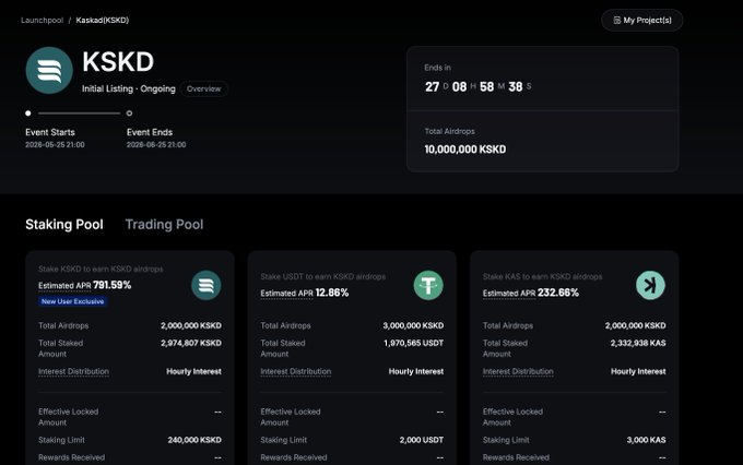 The image features a screenshot of a trading pool platform with three screens displaying different sets of information related to a cryptocurrency, KSKD. The main screen has an overview that includes details like the current price history and event lists showing when these events took place. Additionally, there is a detail screen providing more specific information about the last transactions in this particular crypto-currency pair. This screenshot helps users understand the various aspects of the trading pool system for KSKD.