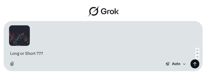 A screenshot of the Grok AI chat interface with a prompt asking 'Long or Short ???' accompanied by a chart image of price movement.