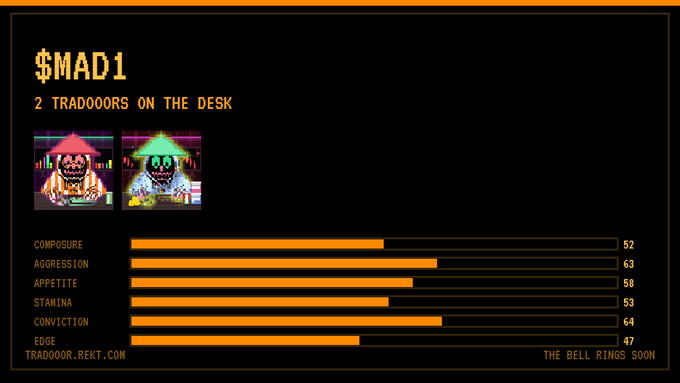 A stats page for '$MAD1' showing '2 TRADOORS ON THE DESK' with two pixel art hooded figures, displaying attributes like composure (52), aggression (63), appetite (58), stamina (53), conviction (64), edge (47), and the text 'THE BELL RINGS SOON'.