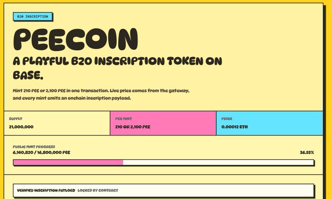 A promotional graphic for 'PEECOIN,' described as 'A PLAYFUL B20 INSCRIPTION TOKEN ON BASE,' with details showing a supply of 21,000,000, a per mint of 210 or 2,100 PEE, a price of 0.00012 ETH, and public mint progress at 36.55% (6,140,820/16,800,000 PEE).