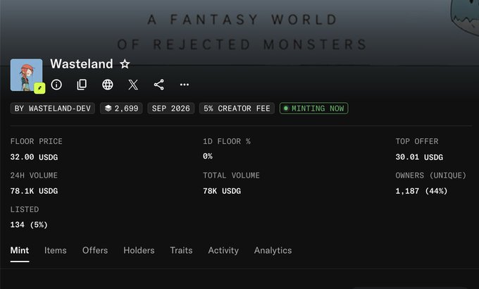 Screenshot of the Wasteland NFT collection page showing 2,699 items at a 32.00 USDG floor price with 78.1K USDG 24H volume and 1,187 unique owners, reflecting the context of the project's mint performance and ongoing holding strategy mentioned in the post.