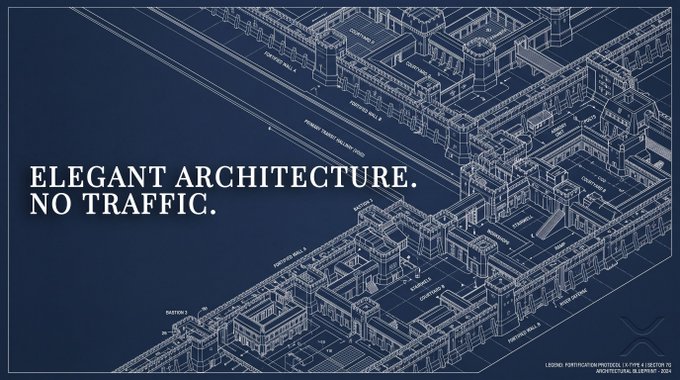 A dark blue graphic featuring a white line-drawing architectural blueprint of buildings and a courtyard, with the text 'ELEGANT ARCHITECTURE. NO TRAFFIC.' and 'LEGION, FORBIDDEN CITY-TYPE 4 (P-10736, A CONSTRUCTION ARCHITECTURAL BLUEPRINT) - 2024'.