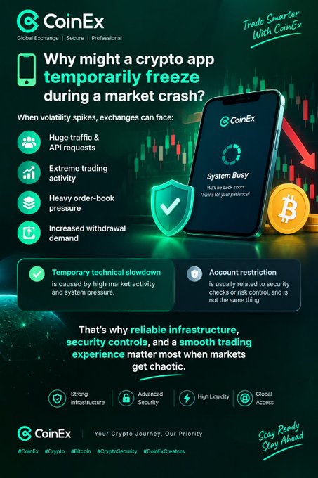 A CoinEx infographic titled "Why might a crypto app temporarily freeze during a market crash?" illustrating four causes—huge traffic & API requests, extreme trading activity, heavy order-book pressure, and increased withdrawal demand—alongside a smartphone displaying a "System Busy" message, and distinguishing temporary technical slowdowns from account restrictions.